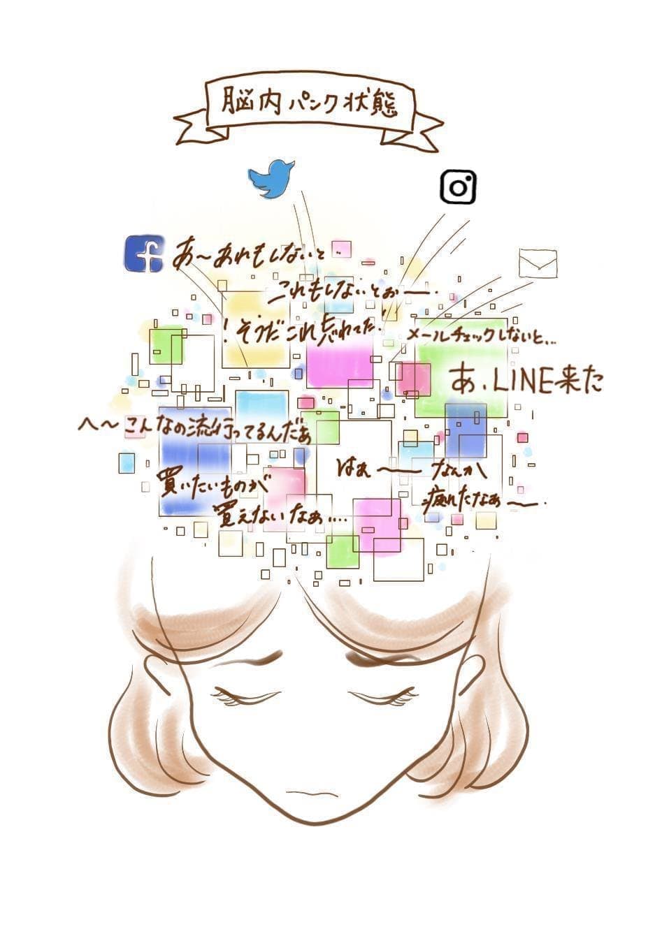 アクセスバーズの施術前イメージ